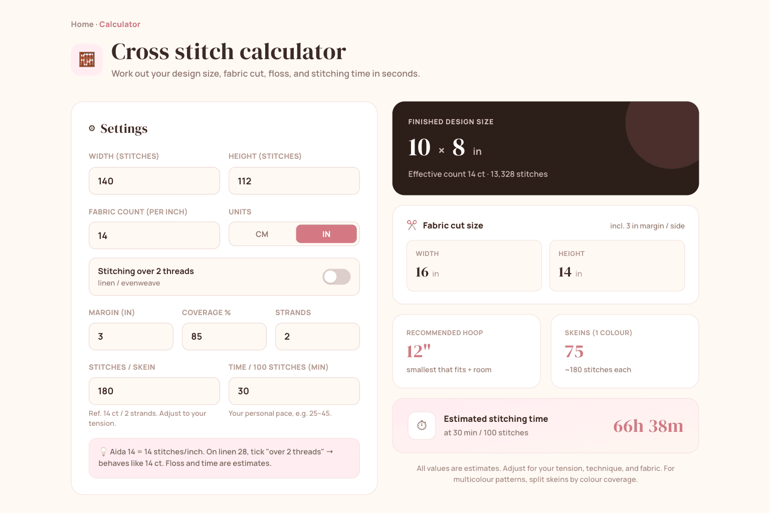 How to calculate fabric size for a cross stitch project